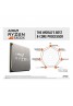 AMD Ryzen 7 5800X 8 Cores, 16 Threads, Up to 4.7GHz